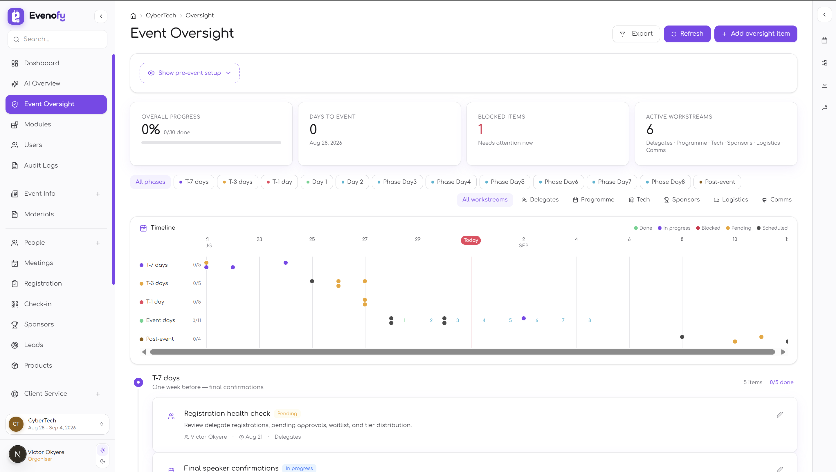 Evenofy Event Oversight
